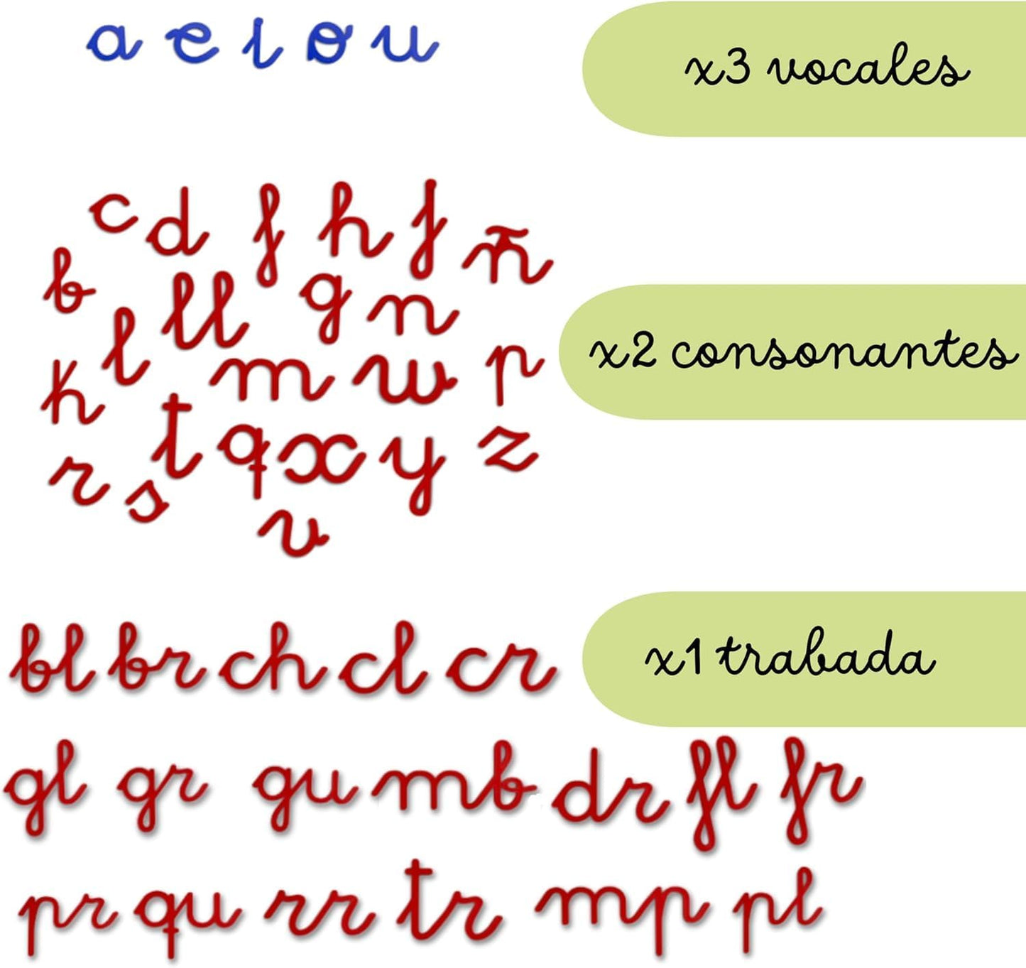 MFS MYFUTURSHOP Letras Montessori, Alfabeto Escolar Minusculas. Aprende A Leer Y Escribir Divirtiendote. Abecedario Educativo para Niños De 3 4 5 Y 6 Años.