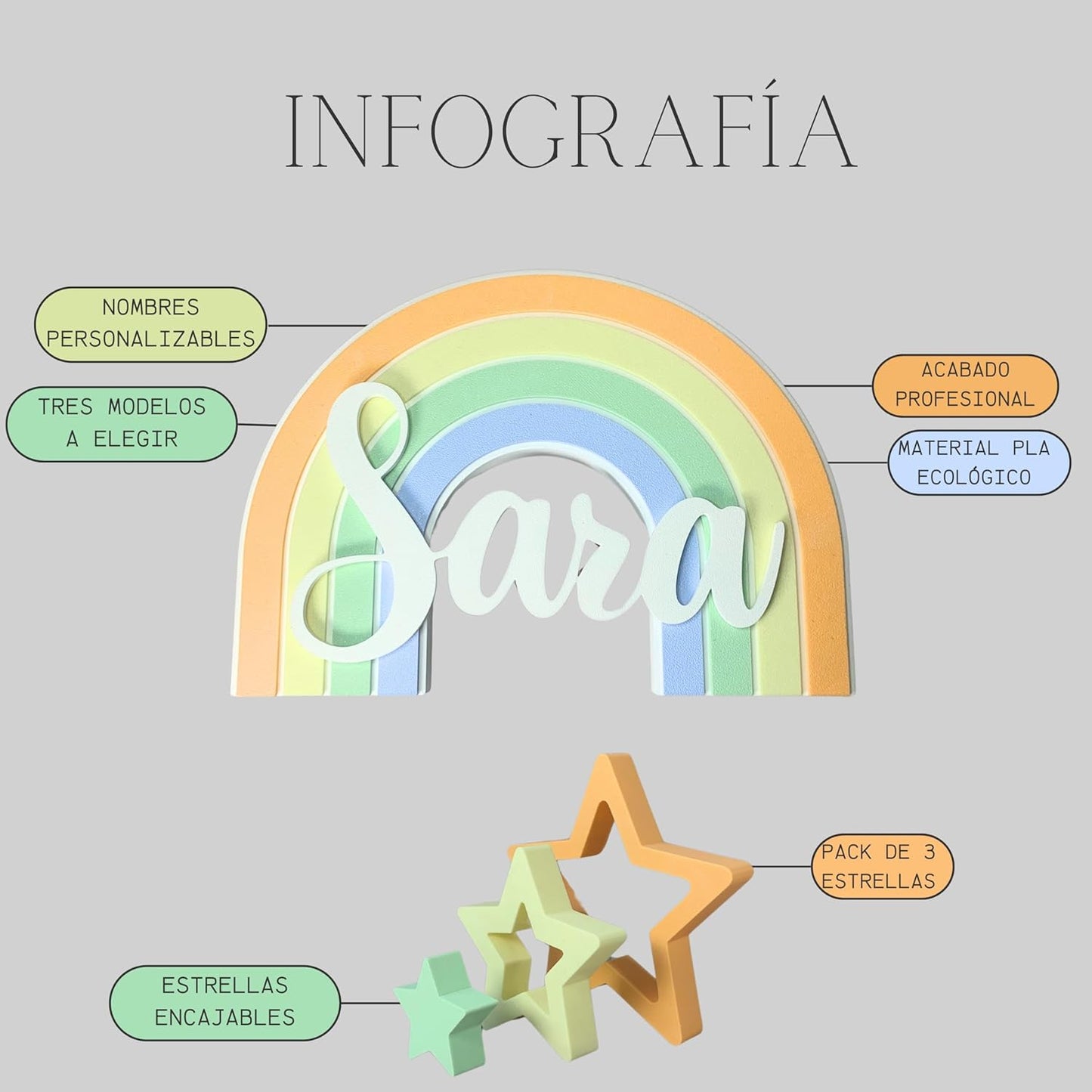 Arcoíris decorativo infantil personalizado con nombre | Regalo para recién nacidos, bautizo, baby shower, cumpleaños o mesa dulce | Estilo Montessori y nórdico | Para colgar o apoyar. (TONOS PASTEL)