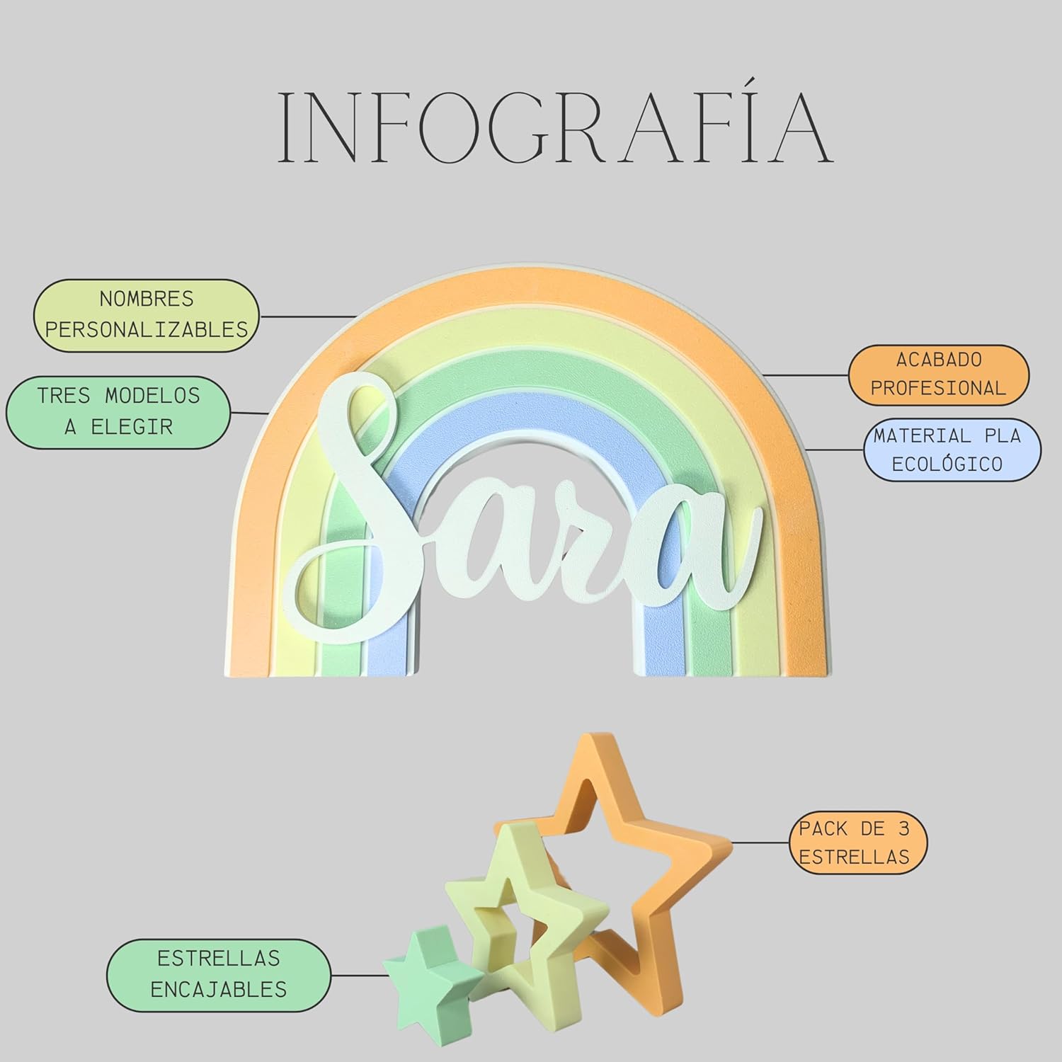 Arcoíris decorativo infantil personalizado con nombre | Regalo para recién nacidos, bautizo, baby shower, cumpleaños o mesa dulce | Estilo Montessori y nórdico | Para colgar o apoyar. (TONOS PASTEL)